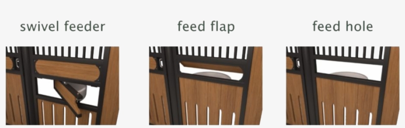 De Este Modo Es Más Seguro Para El Caballo Y Para Los - Horse Stable Designs Feeder, transparent png