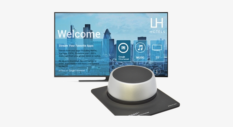 Your Hotel Tv - Apalis Leinwandbild No.249 London Skyline 70x70cm,, transparent png