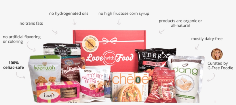 Love With Food Gluten Free Monthly Subscription Box - Us Food Subscription Boxes, transparent png