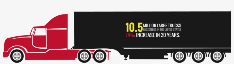 Causes Of Truck Accidents In North Carolina - .com, transparent png