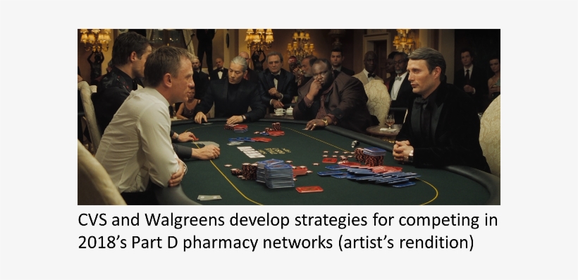 Cvs Bets Big - Casino Royale Sims, transparent png