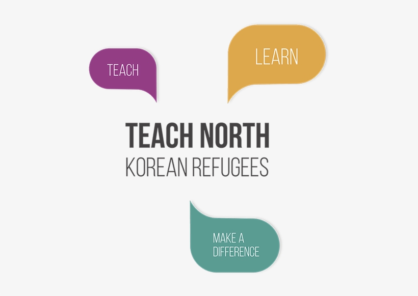 Interested In Getting Involved With Tnkr - Sneaker Release Logo, transparent png