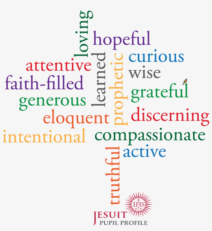 Jesuit Pupil Profile Tagcloud Image [transparent Background] - Jesuit Virtues Tree, transparent png