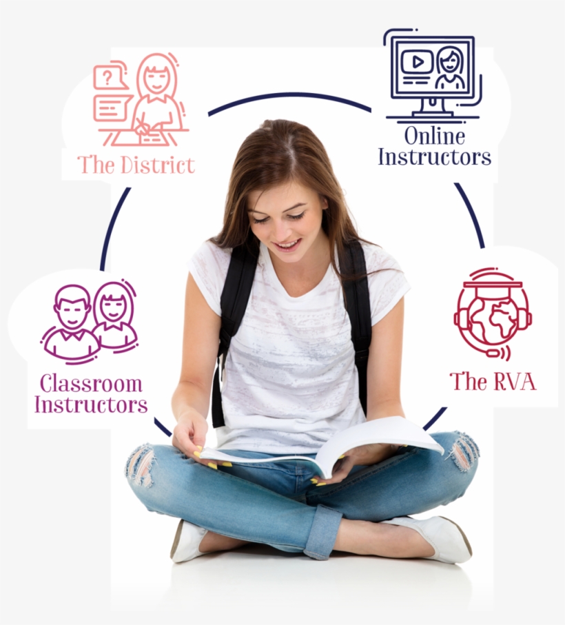 Student Centric - School Student Reading Book, transparent png