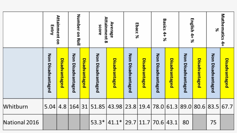 Tan, transparent png