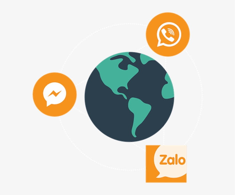 Viber Messaging - World Globe Flat Icon Png, transparent png