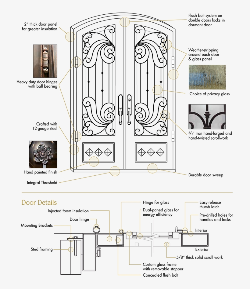 Home Door, transparent png