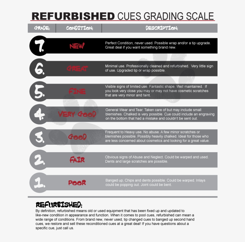 Refurbished Cues Condition - Cue Sports, transparent png
