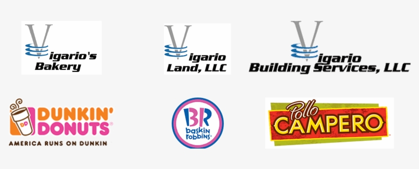 And Fuels Our Growth And Direction Of Our Business, - Dunkin Donuts, transparent png