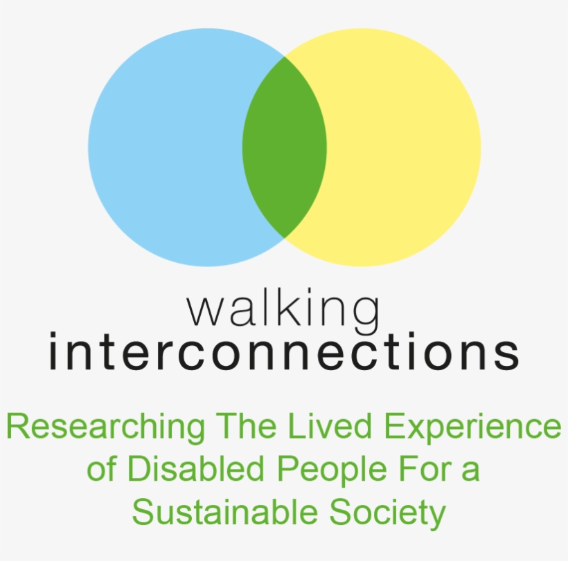 Walking Interconnections - Research, transparent png