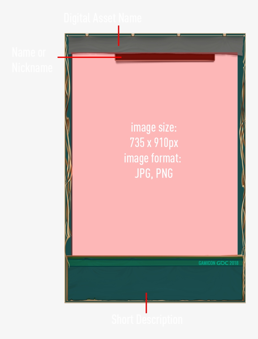 How To Submit Your Digital Asset - Whiteboard, transparent png