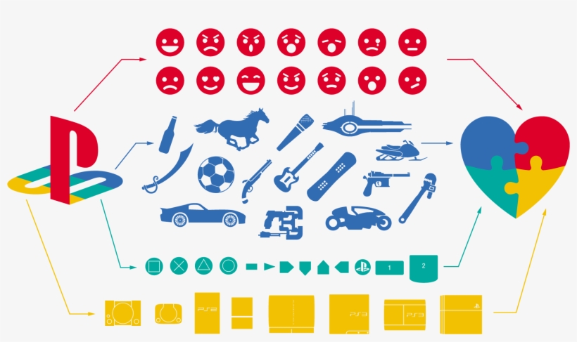 What Does Playstation Mean For Me - Playstation - Logo Colour (tazza) Merchandise, transparent png
