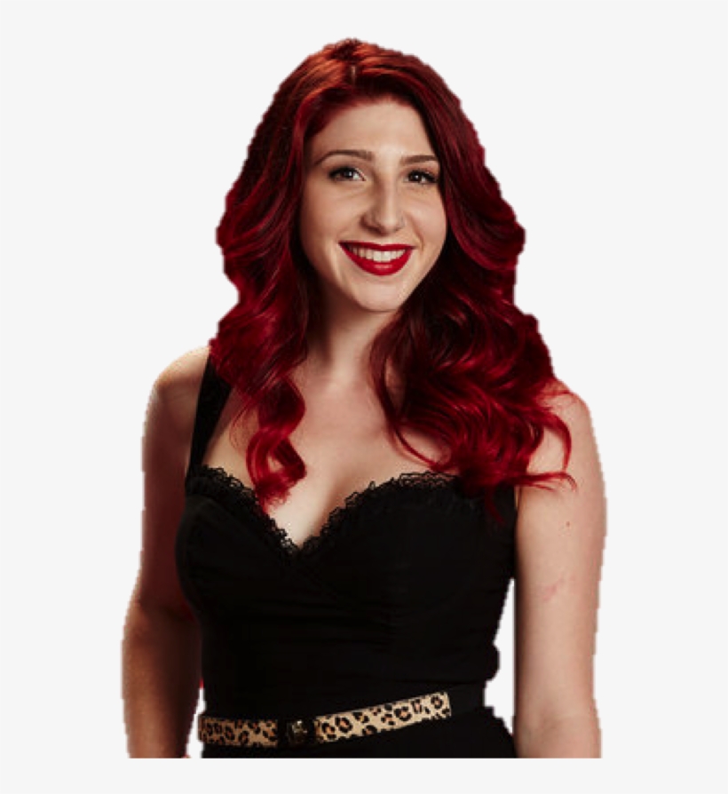 Giannasalvado - Gianna Salvato, transparent png