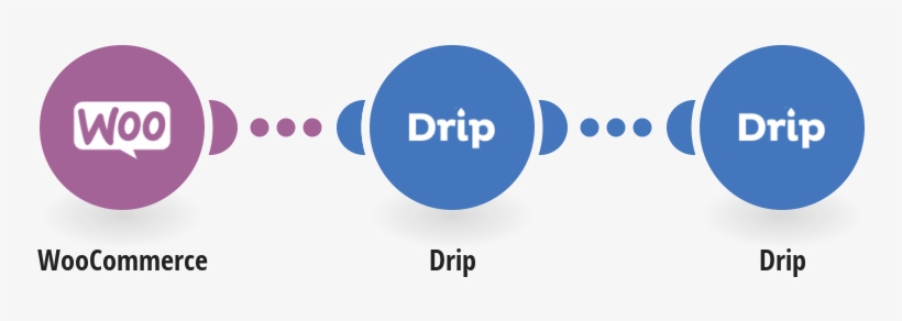 Subscribe New Woocommerce Customers To A Specific Drip - Slack, transparent png