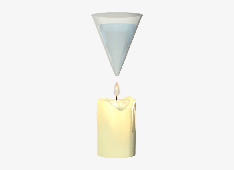 Thermal Conductivity Resources Experiments Paper Cone - Thermal Conductivity, transparent png