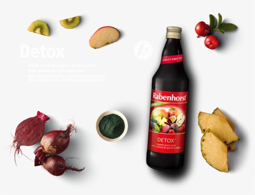 Rabenhorst Detox - Rabenhorst Traube & Schwarze Johannisbeere, transparent png