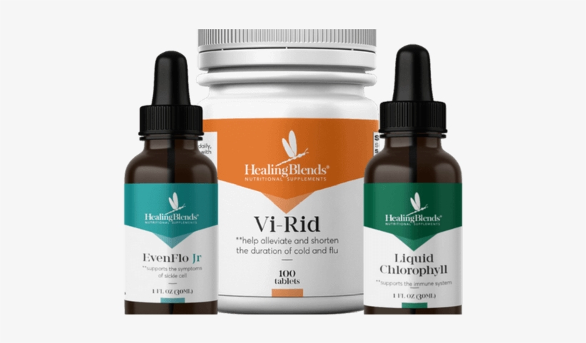 Supplement Bundles - #1 Best Beard Oil For Men - The Boss Scent - Proprietary, transparent png