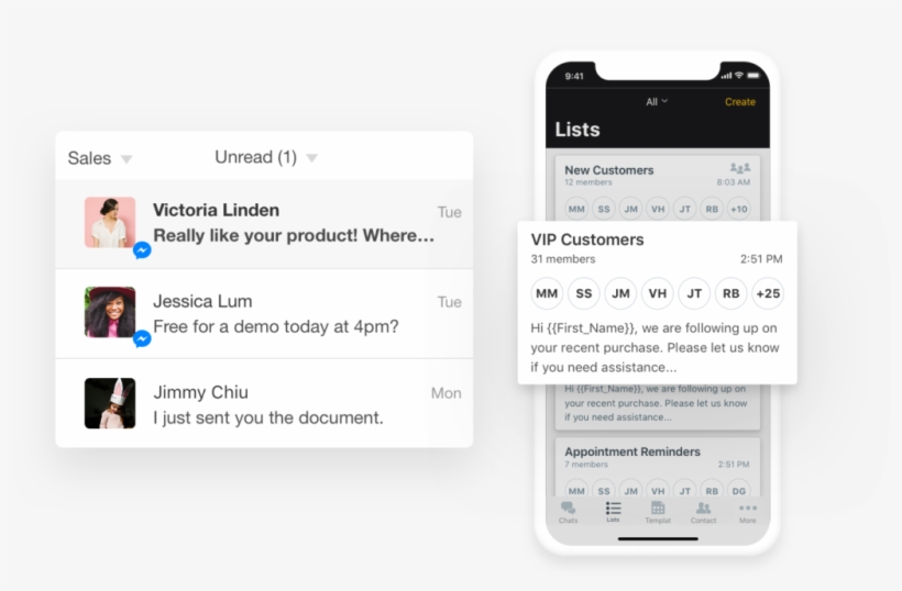 Increase Sales With Text Messages - Sales, transparent png