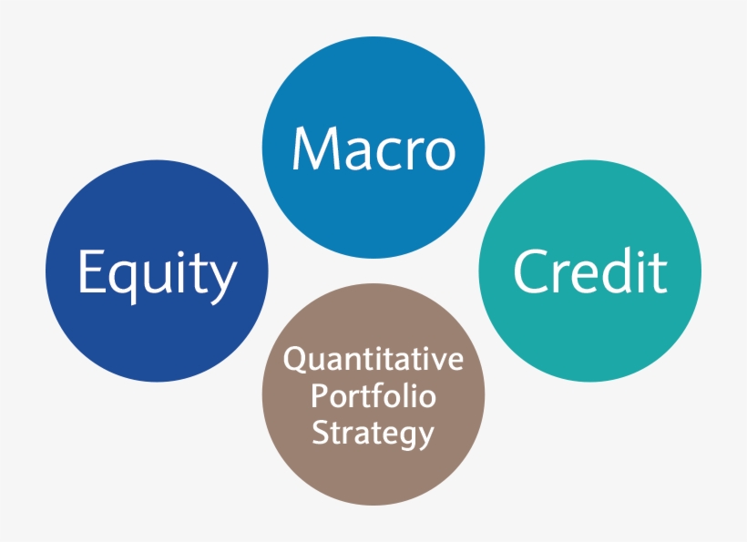 Barclays Research - Circle, transparent png