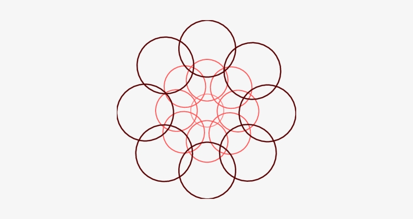Daisy Descriptor Shape - Mandala, transparent png