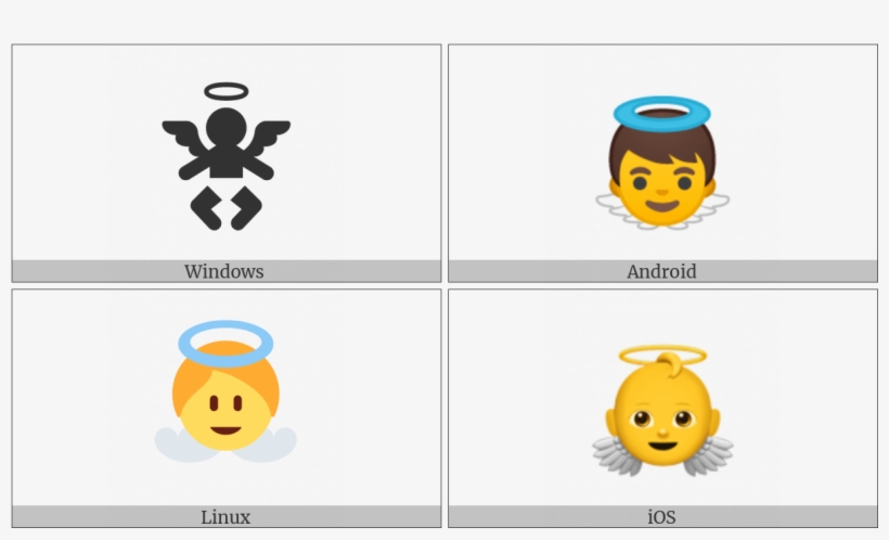 Baby Angel On Various Operating Systems - Baby, transparent png