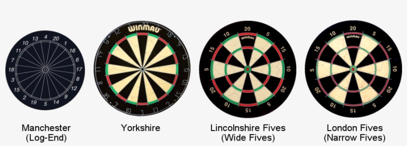 Uk Regional Dartboards - Standard Dart Board Game, transparent png
