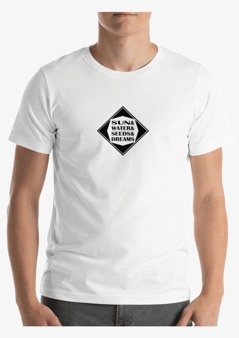 Bella Canvas 3001 Unisex Short Sleeve Jersey T Shirt - 1080x1080 PNG ...