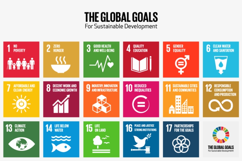 Sdgs Oil Well Icon Png - Science For Sustainable Development, transparent png