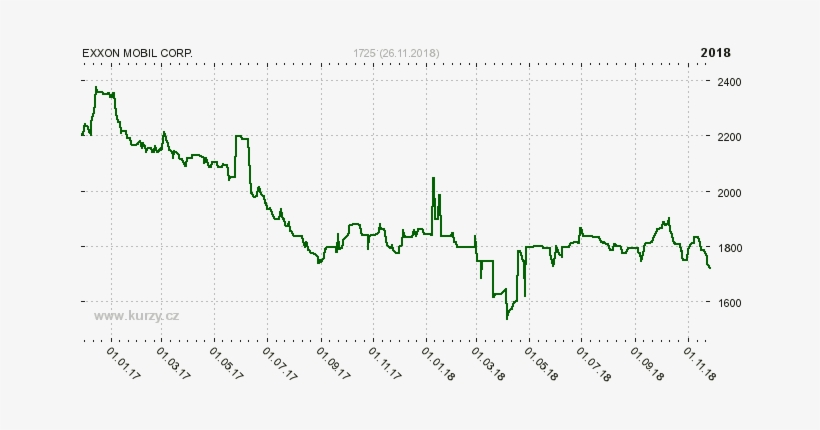 Prague Stock Exchange, transparent png