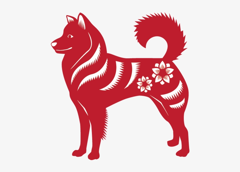 Dog 2018, 2006, 1994, 1982, 1970, - Chinese New Year Dog Transparent, transparent png