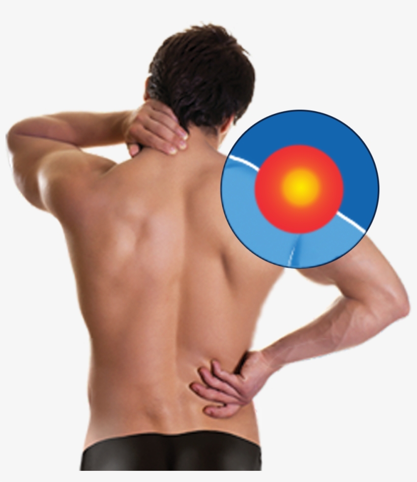 Of Muscles, Tendons And Ligaments - Aksh Electric Heat Bag Hot Gel Bottle Pouch Massager, transparent png