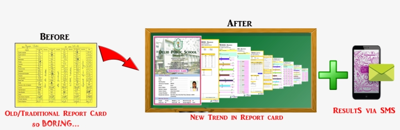 Report Card Befor After - Report Card, transparent png