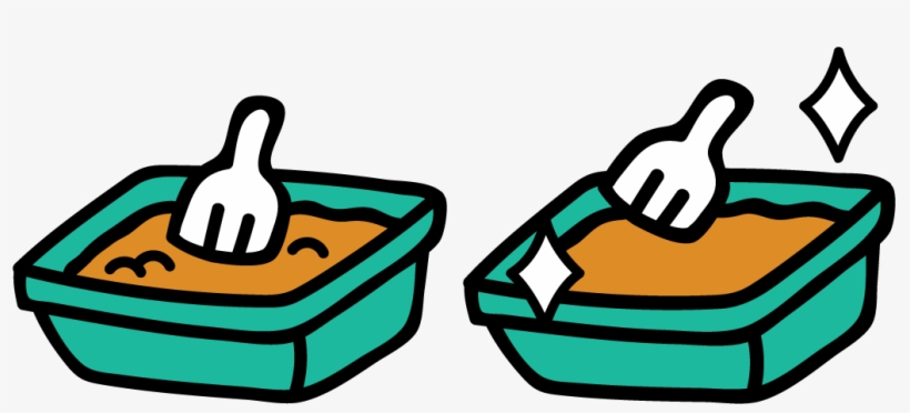 Kitty & Cat Litter Box Swap - Litter Box, transparent png