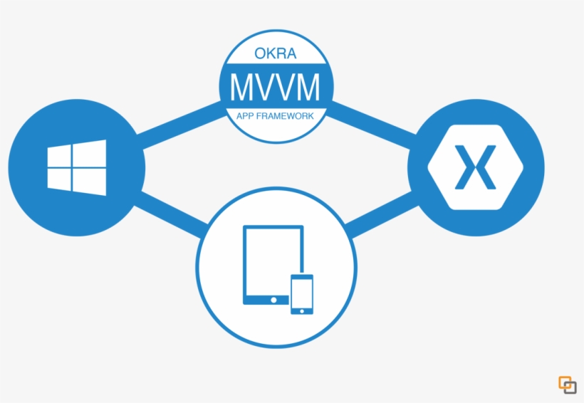 Okra App Framework Goes Cross-platform With Xamarin - Electric Blue, transparent png