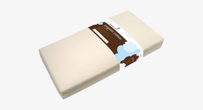 Organic Cotton Classic Seamless Baby Crib Mattress - Naturepedic No Compromise Organic Cotton Classic 150, transparent png