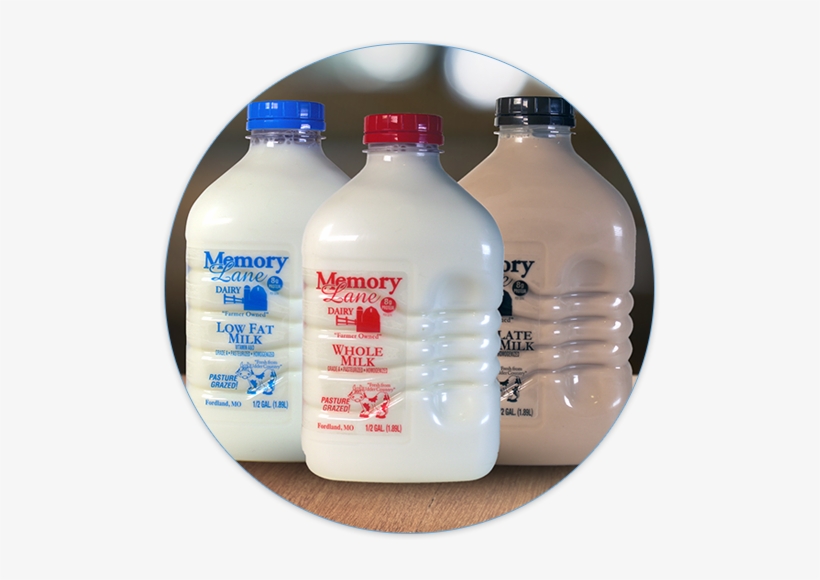 The Craft Milk You Love, Now In Lightweight Bottles - Growth Hormone, transparent png
