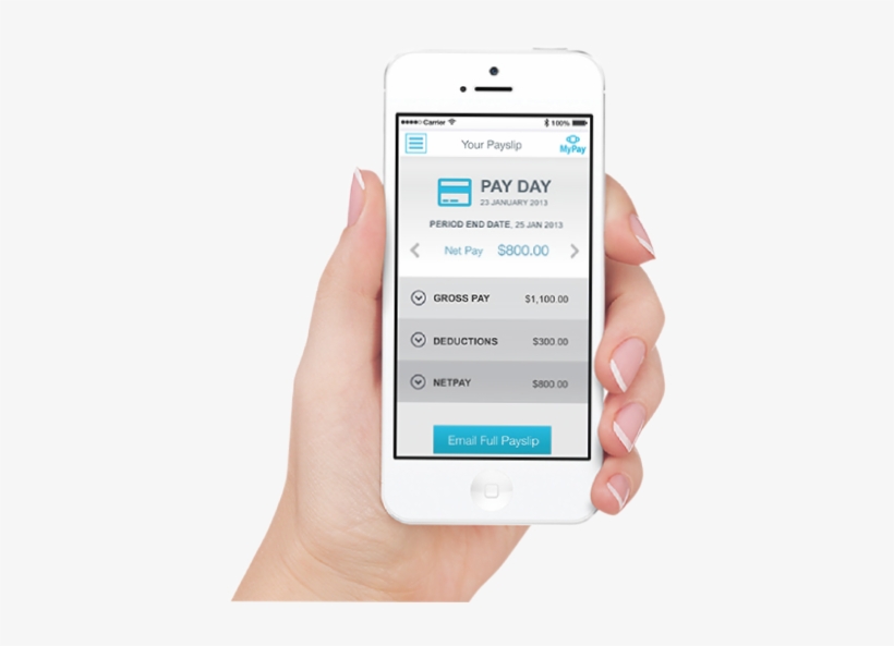 Iphone Metatrader Png, transparent png