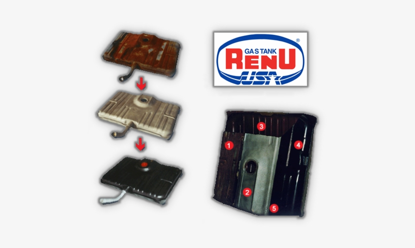 Been Working On My Own Vehicles For Over 40 Yrs Cause - Renu, transparent png