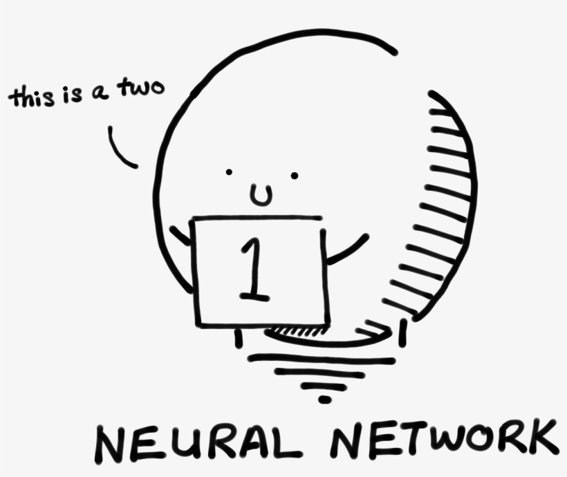 I Am A Second-year Phd Student In Computer Science - Illustration, transparent png