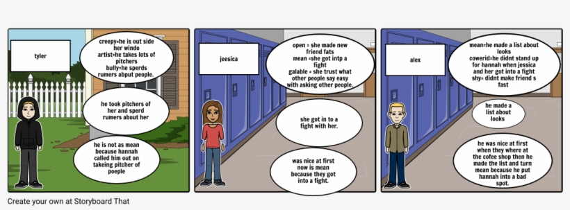 13 Reason Why Tyle,jessica,alex - Cartoon, transparent png