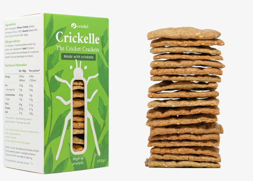Image - Cricket Crackers, transparent png