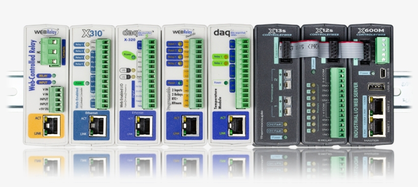 Leading Technology In Ethernet Relays, Data Acquisition, - 2n External-ip-relay (1 Output), transparent png