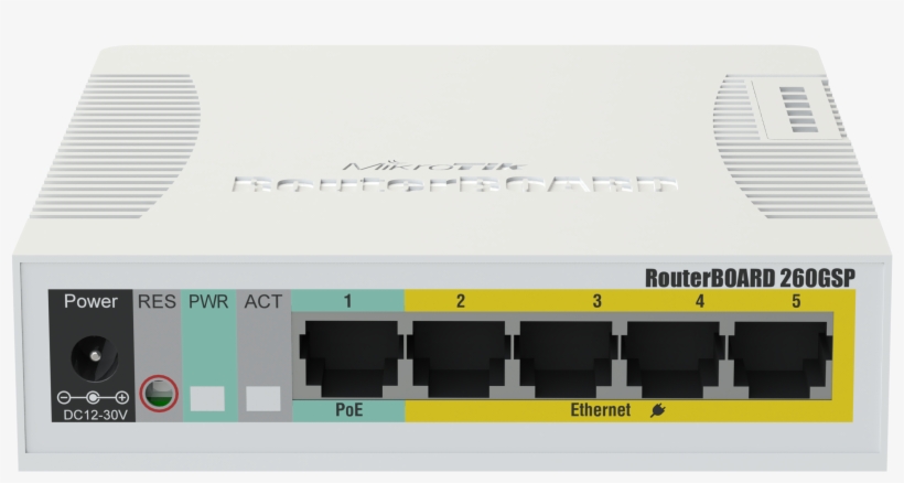 High Resolution Images - Mikrotik Rb260gsp, transparent png
