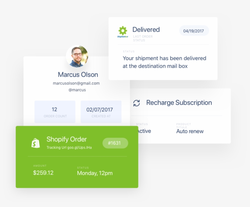Advise Your Facebook Customers On Messenger With Full - Payment Card Industry Data Security Standard, transparent png