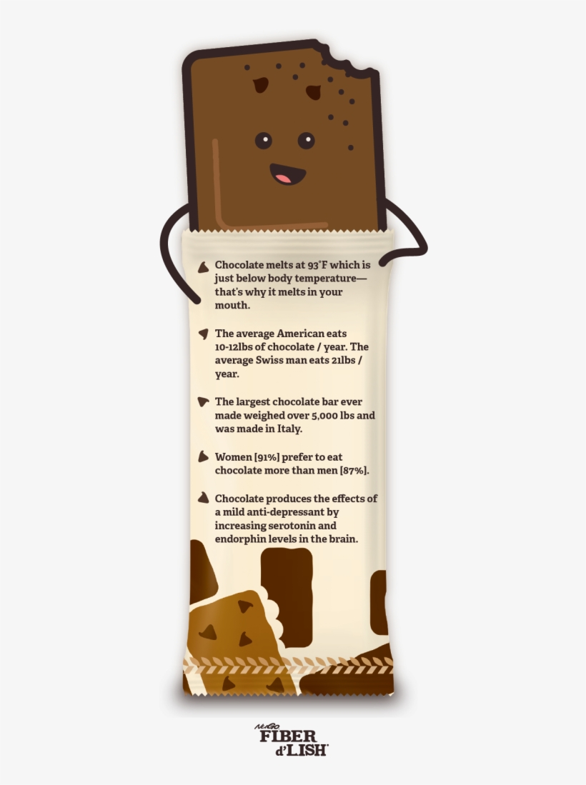 And, Not Only Does Eating Chocolate Make You Feel Good, - Usa Nugo Nutrition Bar - Fiber Dlish - Chocolate Brownie, transparent png
