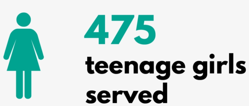 Snapshot-15 - 18 To 35 Age Group, transparent png