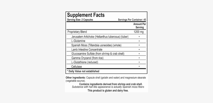Leaky Gut Seal - Hard Rhino L-citrulline Dl-malate 1:1 Powder, 500 Grams, transparent png
