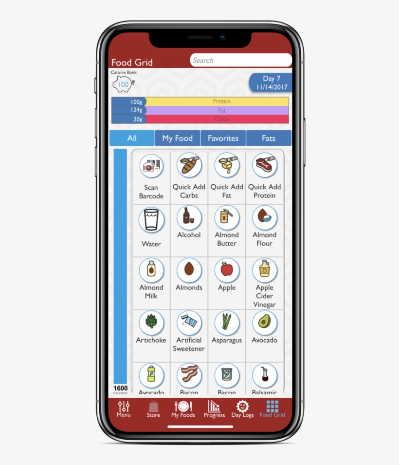 1 Food Grid - Ketogenic Diet, transparent png
