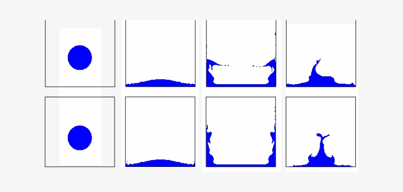 Snapshots From A Simulation Of A 2d Ball Of Liquid, transparent png