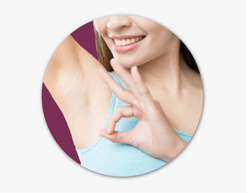 Just Imagine Your Excessive Sweating Being A Thing - Botox ลด เหงื่อ รักแร้, transparent png